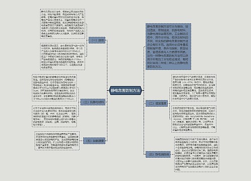 静电危害防制方法