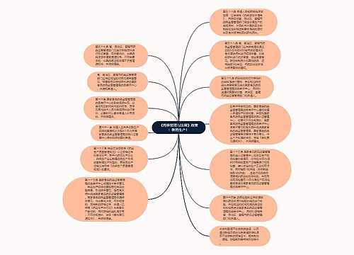 《药事管理与法规》政策：新药生产！