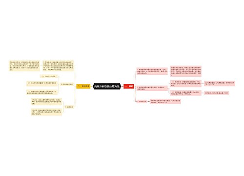 药物分析数据处理方法