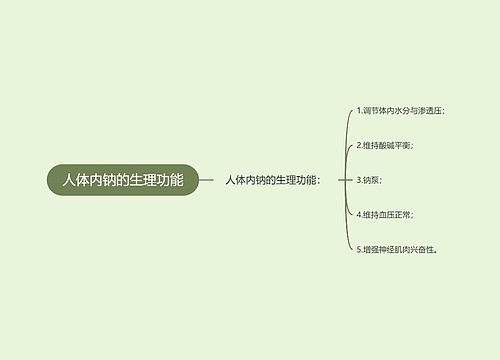 人体内钠的生理功能