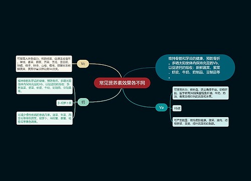 常见营养素效果各不同