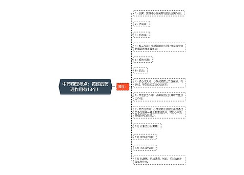 中药药理考点：黄连的药理作用有13个！