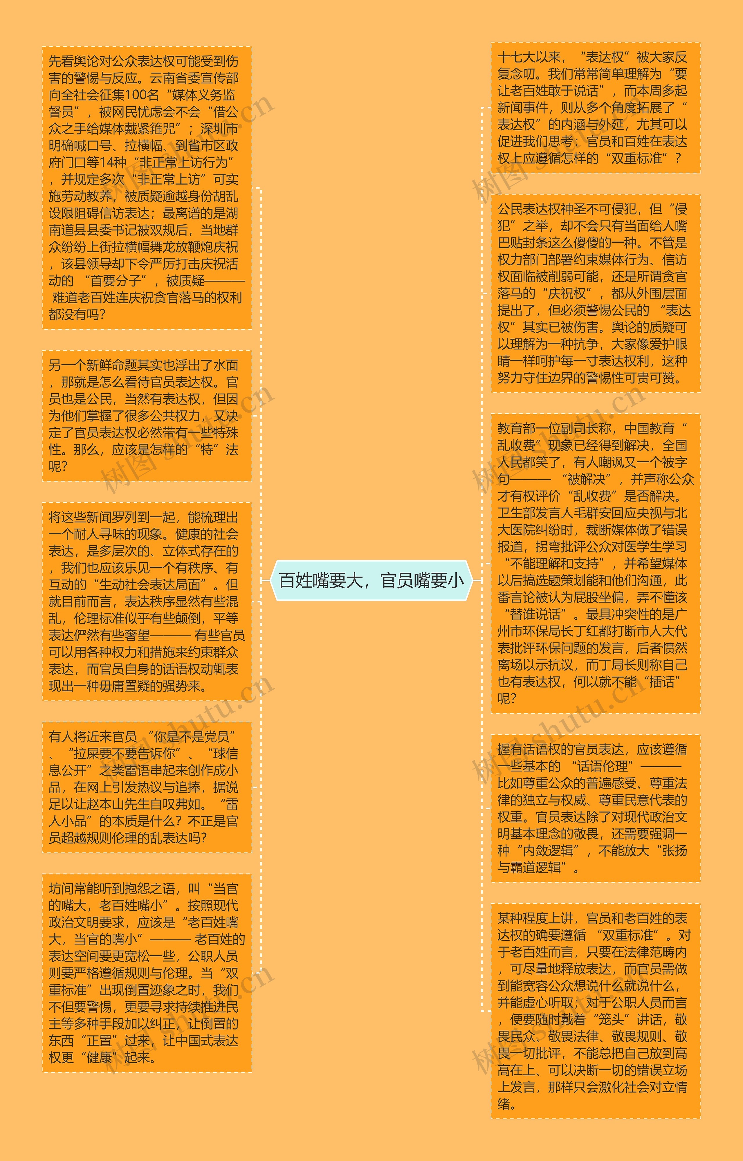 百姓嘴要大，官员嘴要小