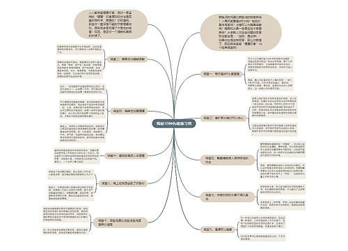 揭秘10种伪健康习惯