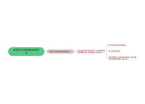 典型的艾滋病期的疾病症状
