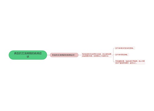 典型的艾滋病期的疾病症状