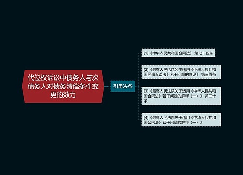 代位权诉讼中债务人与次债务人对债务清偿条件变更的效力