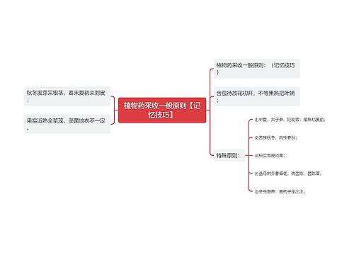 植物药采收一般原则【记忆技巧】