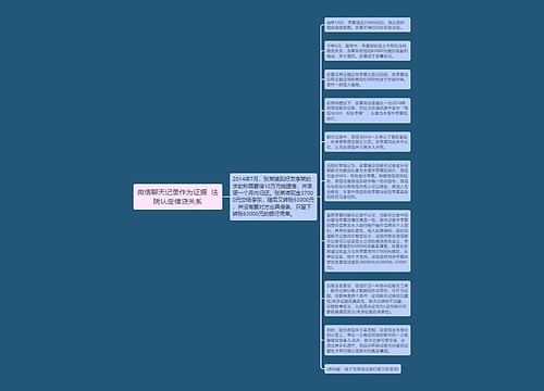 微信聊天记录作为证据  法院认定借贷关系