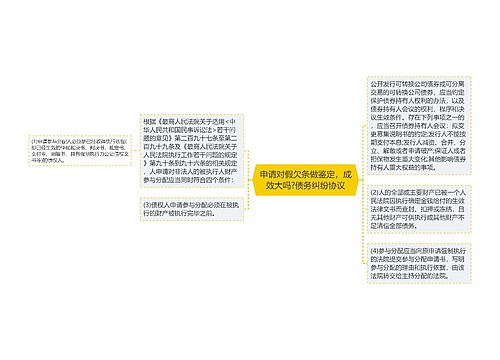 申请对假欠条做鉴定，成效大吗?债务纠纷协议