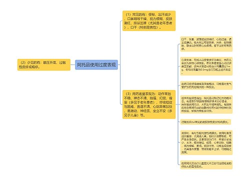 阿托品使用过度表现