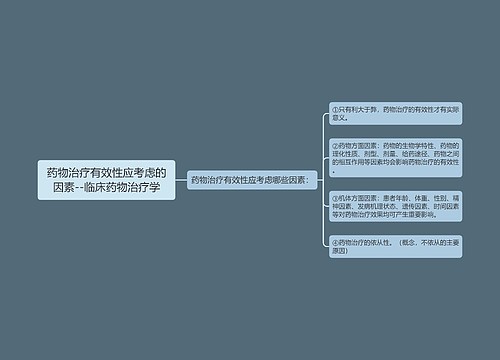 ​药物治疗有效性应考虑的因素--临床药物治疗学