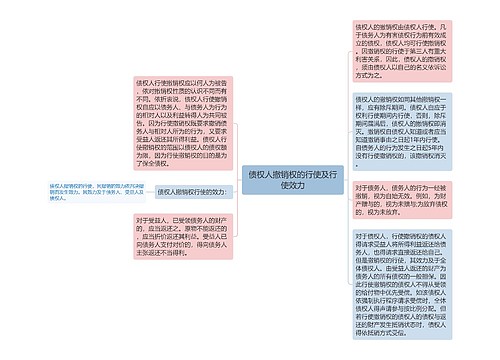 债权人撤销权的行使及行使效力