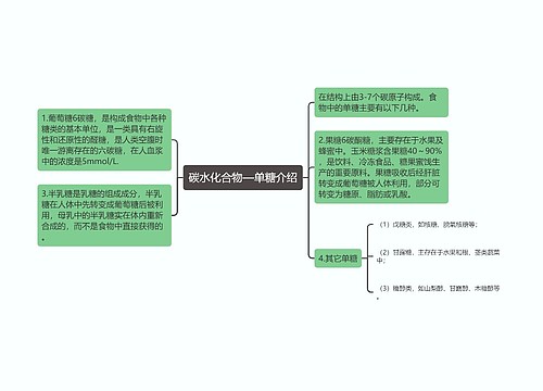 碳水化合物—单糖介绍