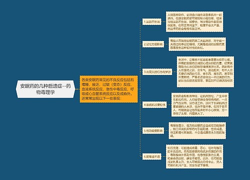 安眠药的几种后遗症--药物毒理学