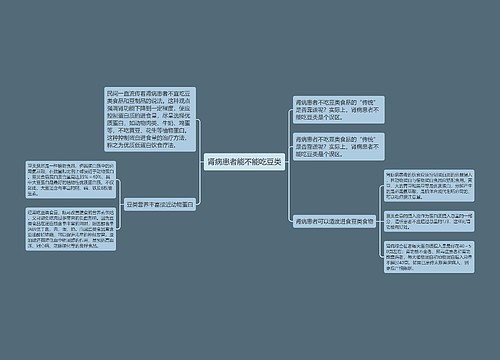 肾病患者能不能吃豆类