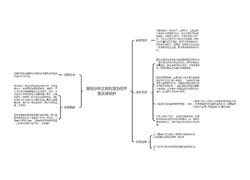 案例分析之高利贷为何不受法律保护