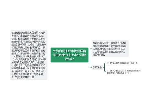 外资合同未经审批同样具形式约束力未上市公司股权转让