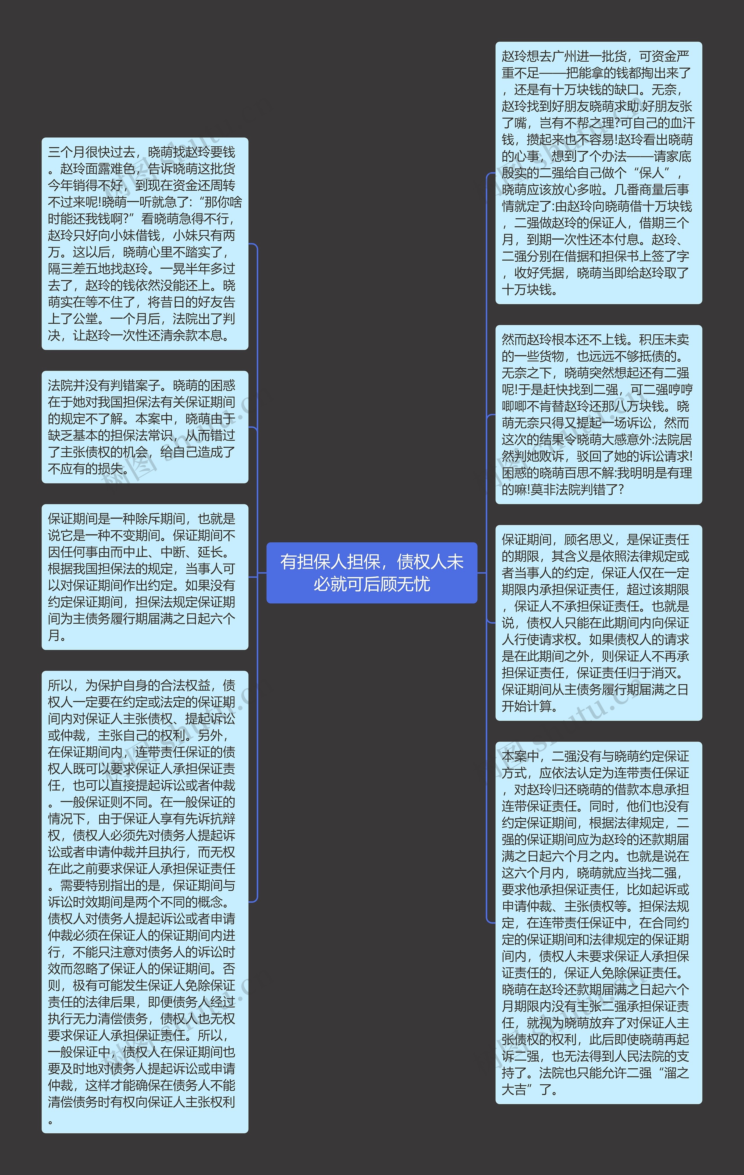 有担保人担保，债权人未必就可后顾无忧