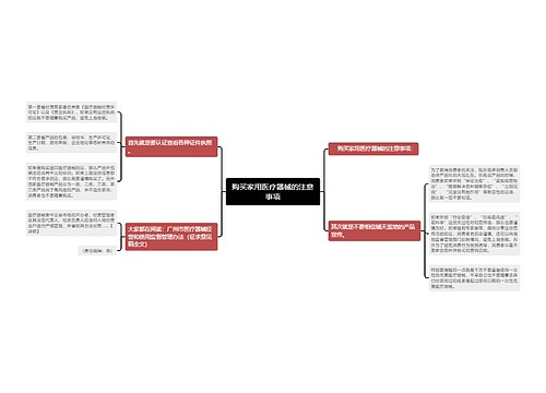 购买家用医疗器械的注意事项