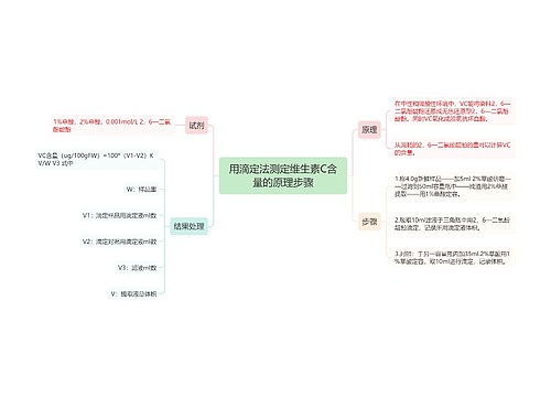 用滴定法测定维生素C含量的原理步骤