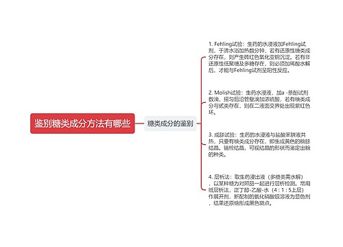 鉴别糖类成分方法有哪些