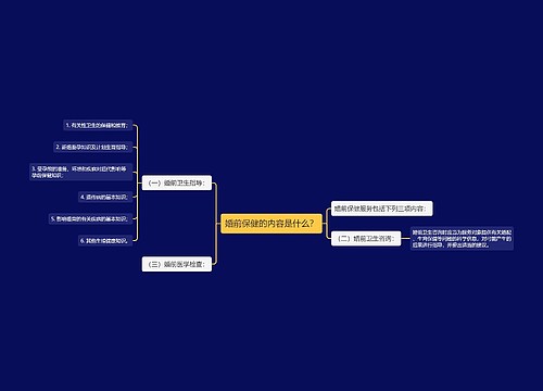 婚前保健的内容是什么？
