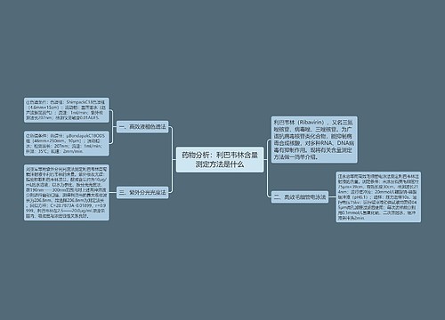 药物分析：利巴韦林含量测定方法是什么