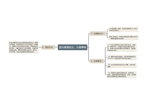 旋光度测定法、注意事项