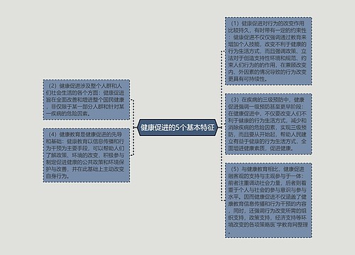 健康促进的5个基本特征