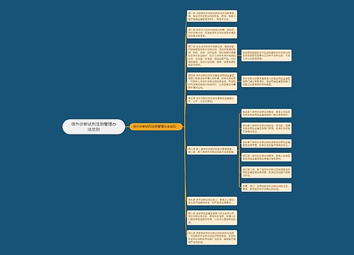 体外诊断试剂注册管理办法总则