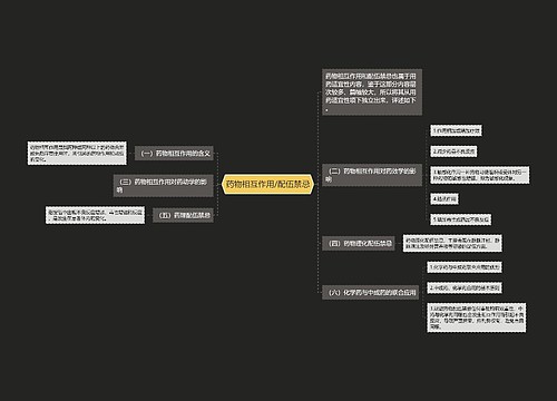 药物相互作用/配伍禁忌