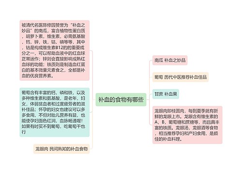 补血的食物有哪些