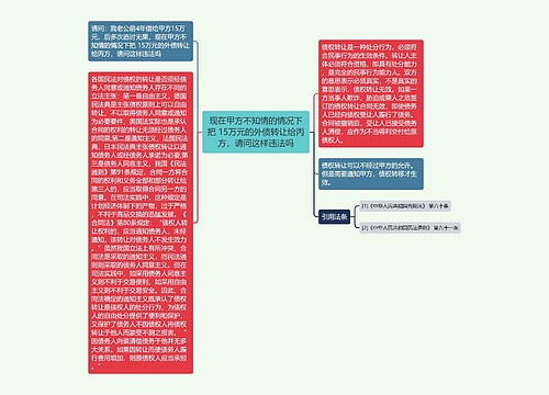 现在甲方不知情的情况下把 15万元的外债转让给丙方，请问这样违法吗