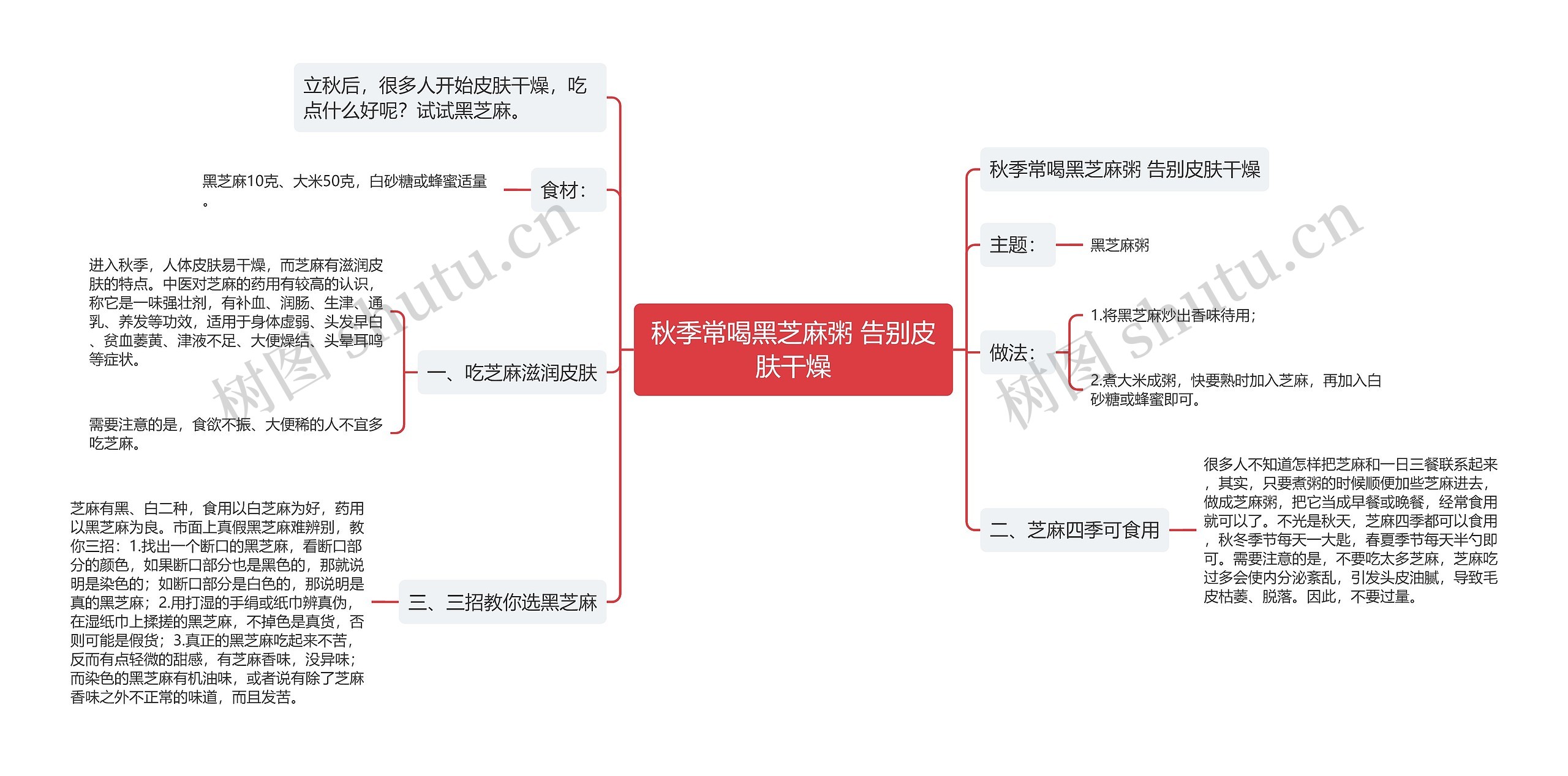 秋季常喝黑芝麻粥 告别皮肤干燥