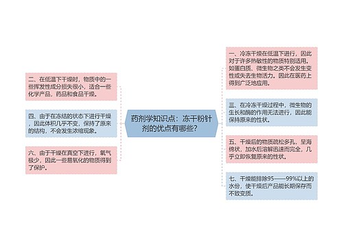 药剂学知识点：冻干粉针剂的优点有哪些？