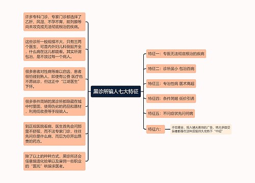 黑诊所骗人七大特征