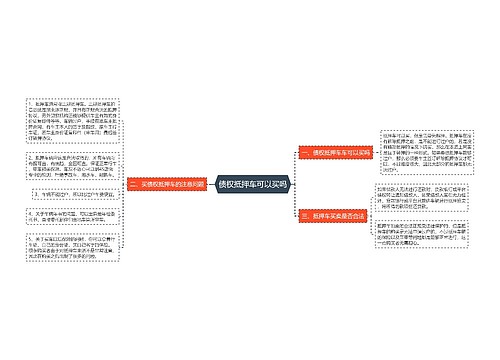 债权抵押车可以买吗