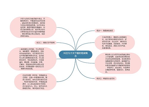 纠正几个关于醋的错误观念