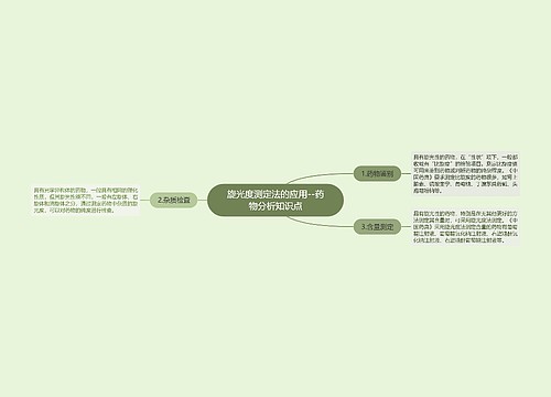 旋光度测定法的应用--药物分析知识点