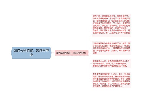 如何分辨感冒、流感与甲流