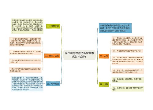 医疗机构血液透析室基本标准（试行）