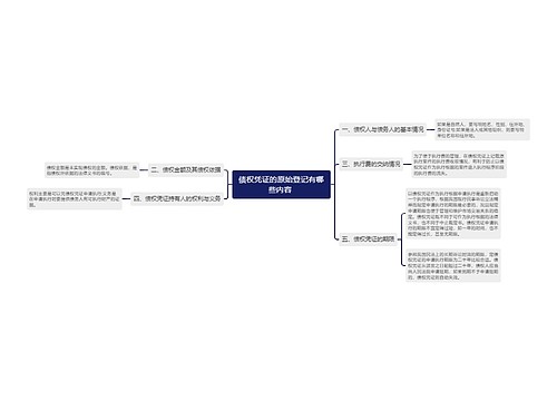 债权凭证的原始登记有哪些内容 