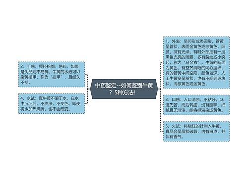 中药鉴定--如何鉴别牛黄？5种方法！