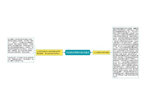 代位执行程序中的注意点