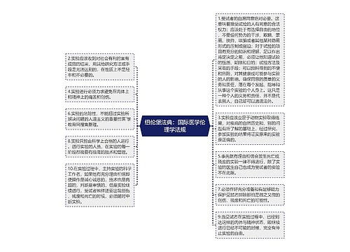 纽伦堡法典：国际医学伦理学法规