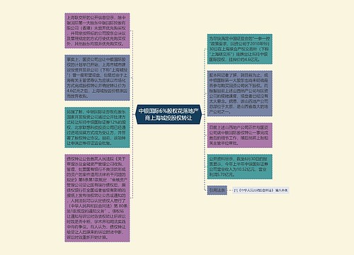 中银国际6%股权花落地产商上海城投股权转让