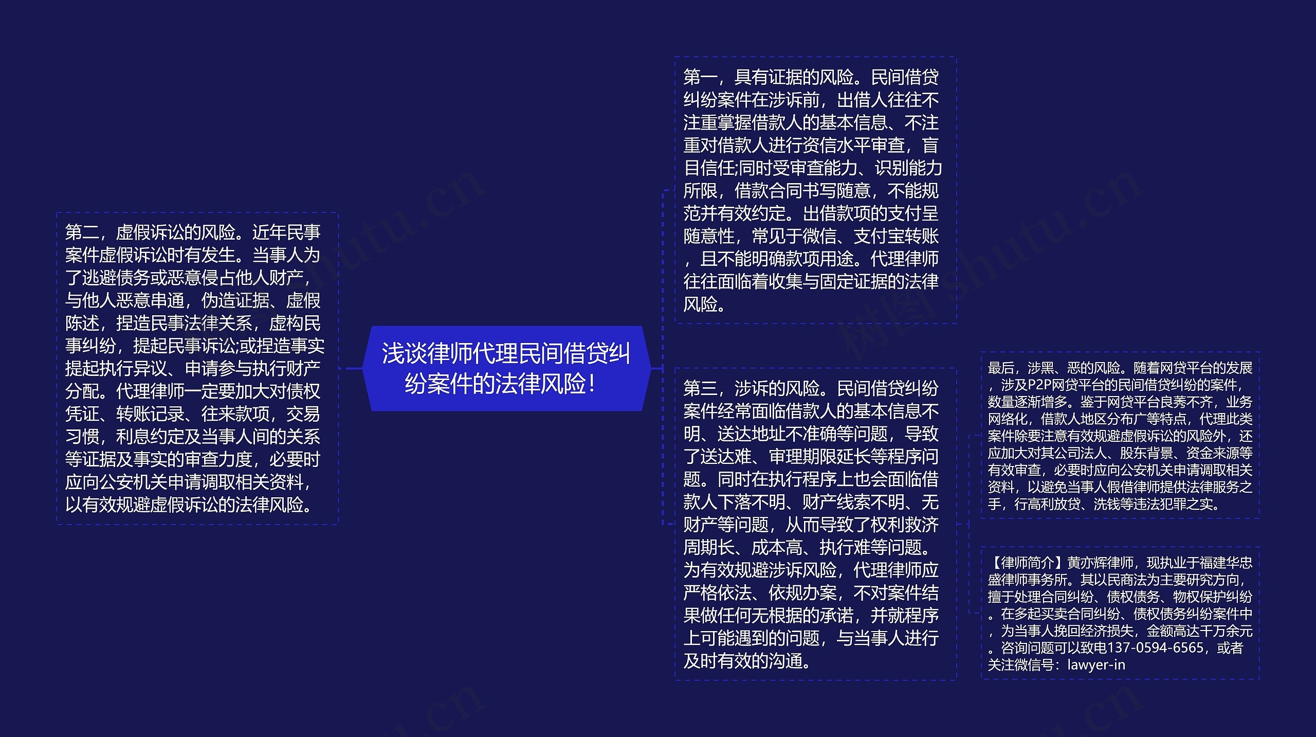 浅谈律师代理民间借贷纠纷案件的法律风险! 浅谈律师代理民间借贷纠纷案件的法律风险!