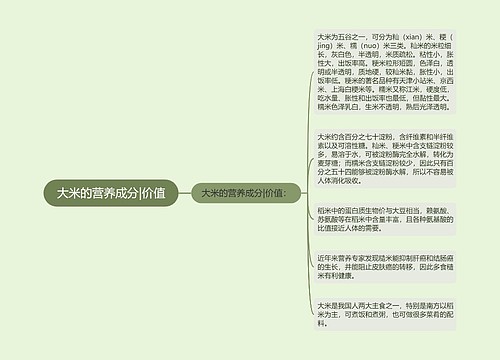 大米的营养成分|价值