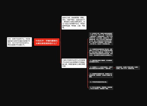 中药化学：苷键的酸催化水解的难易规律是什么？